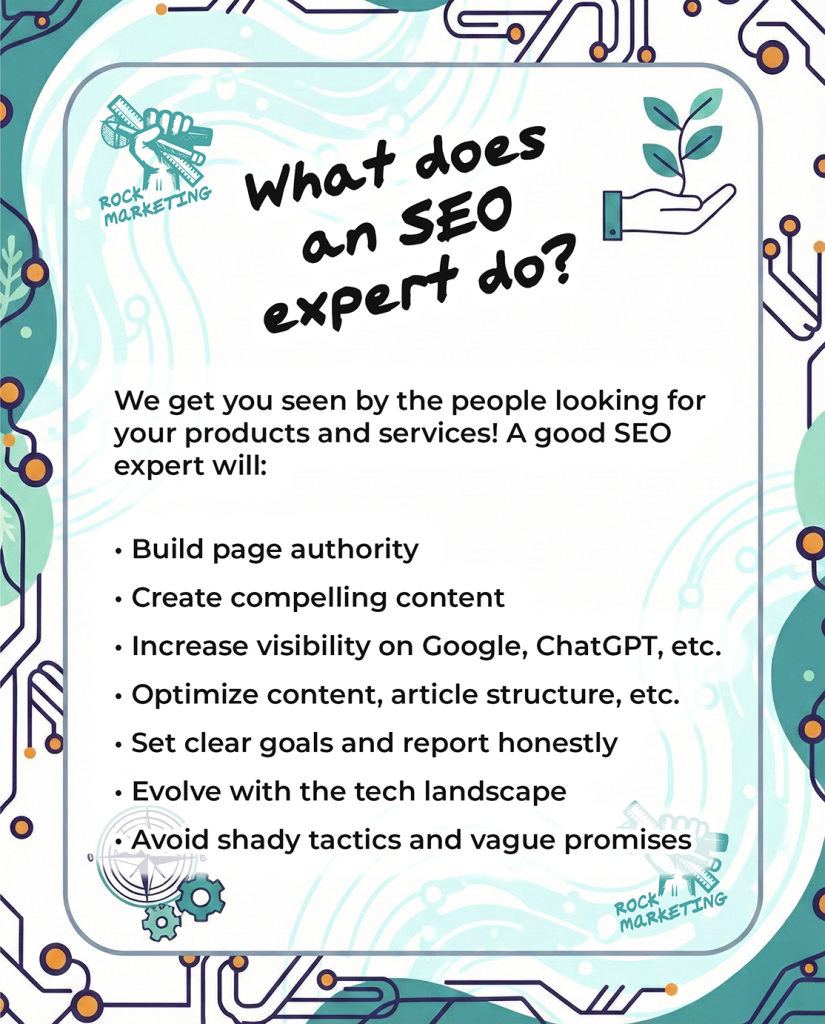 What does an SEO expert do? We get you seen by the people looking for your products and services! A good SEO expert will:

Build page authority
Create compelling content
Increase visibility on Google, ChatGPT, etc.
Optimize content, article structure, etc.
Set clear goals and report honestly
Evolve with the tech landscape
Avoid shady tactics and vague promises