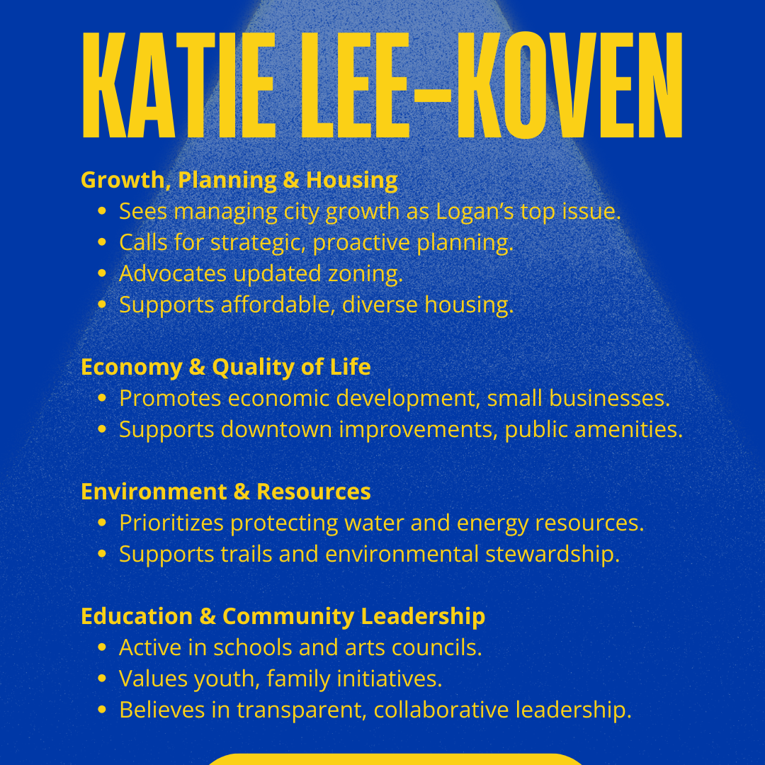 Katie Lee-Koven for Logan City Council 2025: Growth, Planning & Housing
Sees managing city growth as Logan’s top issue.
Calls for strategic, proactive planning.
Advocates updated zoning.
Supports affordable, diverse housing.
Economy & Quality of Life
Promotes economic development, small businesses.
Supports downtown improvements, public amenities.
Environment & Resources
Prioritizes protecting water and energy resources.
Supports trails and environmental stewardship.
Education & Community Leadership
Active in schools and arts councils.
Values youth, family initiatives.
Believes in transparent, collaborative leadership.