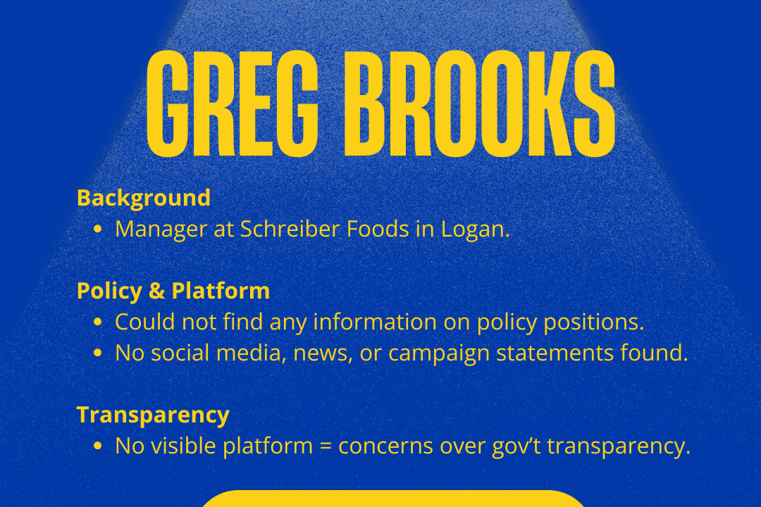 Greg Brooks for Logan Council 2025: Background
Manager at Schreiber Foods in Logan.
Policy & Platform
Could not find any information on policy positions.
No social media, news, or campaign statements found.
Transparency
No visible platform = concerns over gov’t transparency.