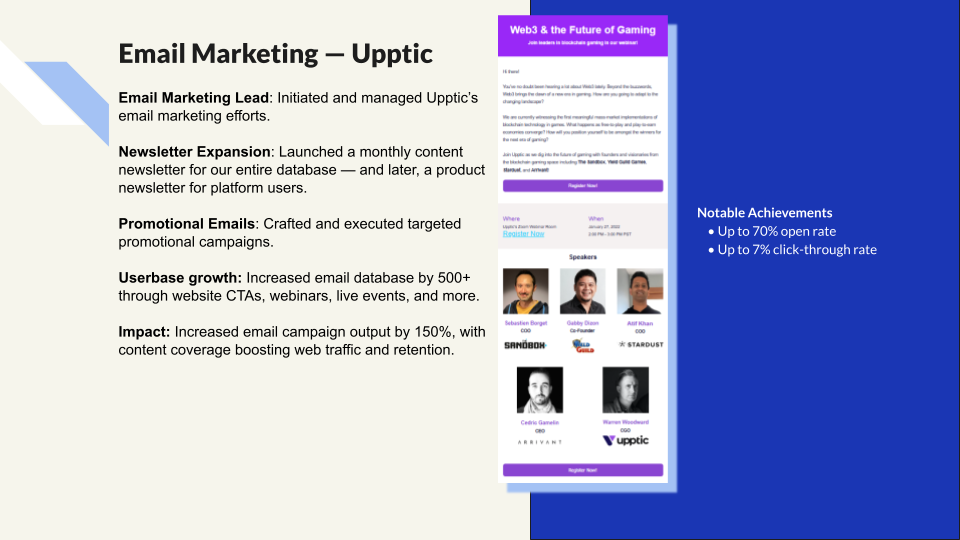 Email Campaigns portfolio examples