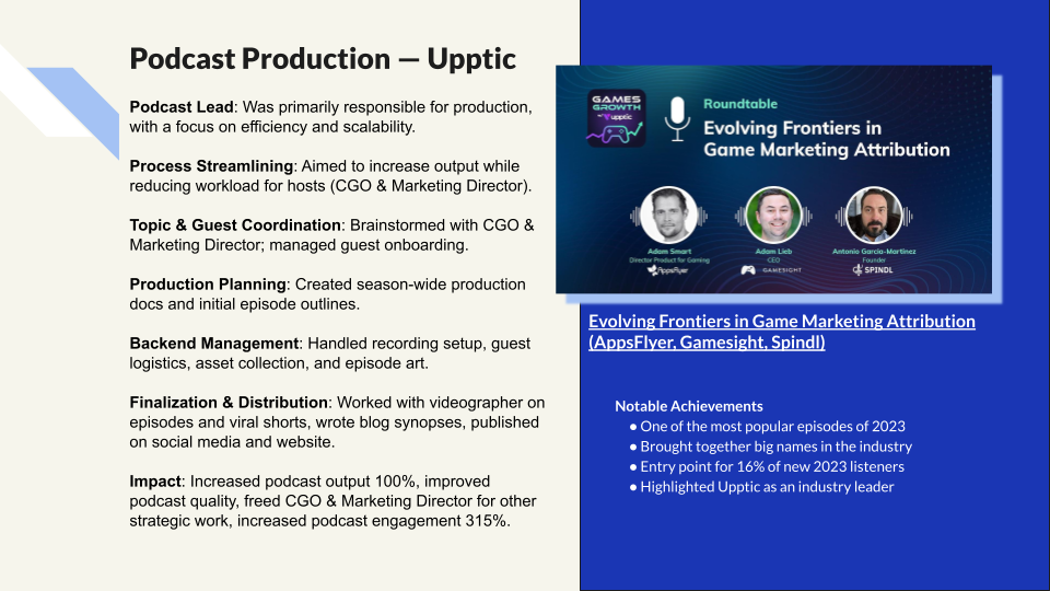 Podcasts portfolio examples