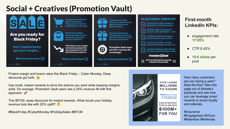 Social Media portfolio examples