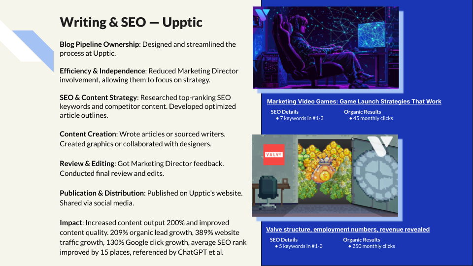 Writing & SEO portfolio examples