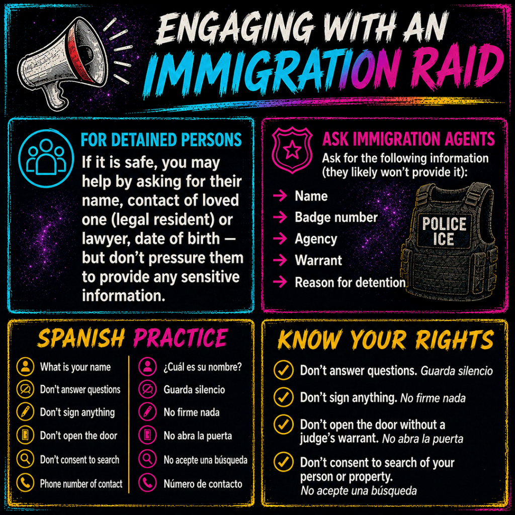 AI-generated square infographic titled “Engaging With an Immigration Raid,” designed in a dark, high-contrast neon style with a void slate and deep purple starry blueprint background, painted cyan, magenta, and yellow borders, and large brush-style typography. A megaphone icon appears in the top left, next to the main title. The graphic is divided into four large guidance panels. The “For Detained Persons” panel says that, if it is safe, bystanders may help by asking for the detained person’s name, contact information for a loved one, legal resident, or lawyer, and date of birth — but should not pressure them to provide sensitive information. The “Ask Immigration Agents” panel tells bystanders to ask agents for their name, badge number, agency, warrant, and reason for detention, noting that agents likely will not provide this information. The “Spanish Practice” panel pairs key English phrases with Spanish phrases: “What is your name / ¿Cuál es su nombre?”, “Don’t answer questions / Guarda silencio,” “Don’t sign anything / No firme nada,” “Don’t open the door / No abra la puerta,” “Don’t consent to search / No acepte una búsqueda,” and “Phone number of contact / Número de contacto.” The “Know Your Rights” panel reminds viewers: don’t answer questions, don’t sign anything, don’t open the door without a judge’s warrant, and don’t consent to a search of your person or property, with Spanish reminders included beneath each point.