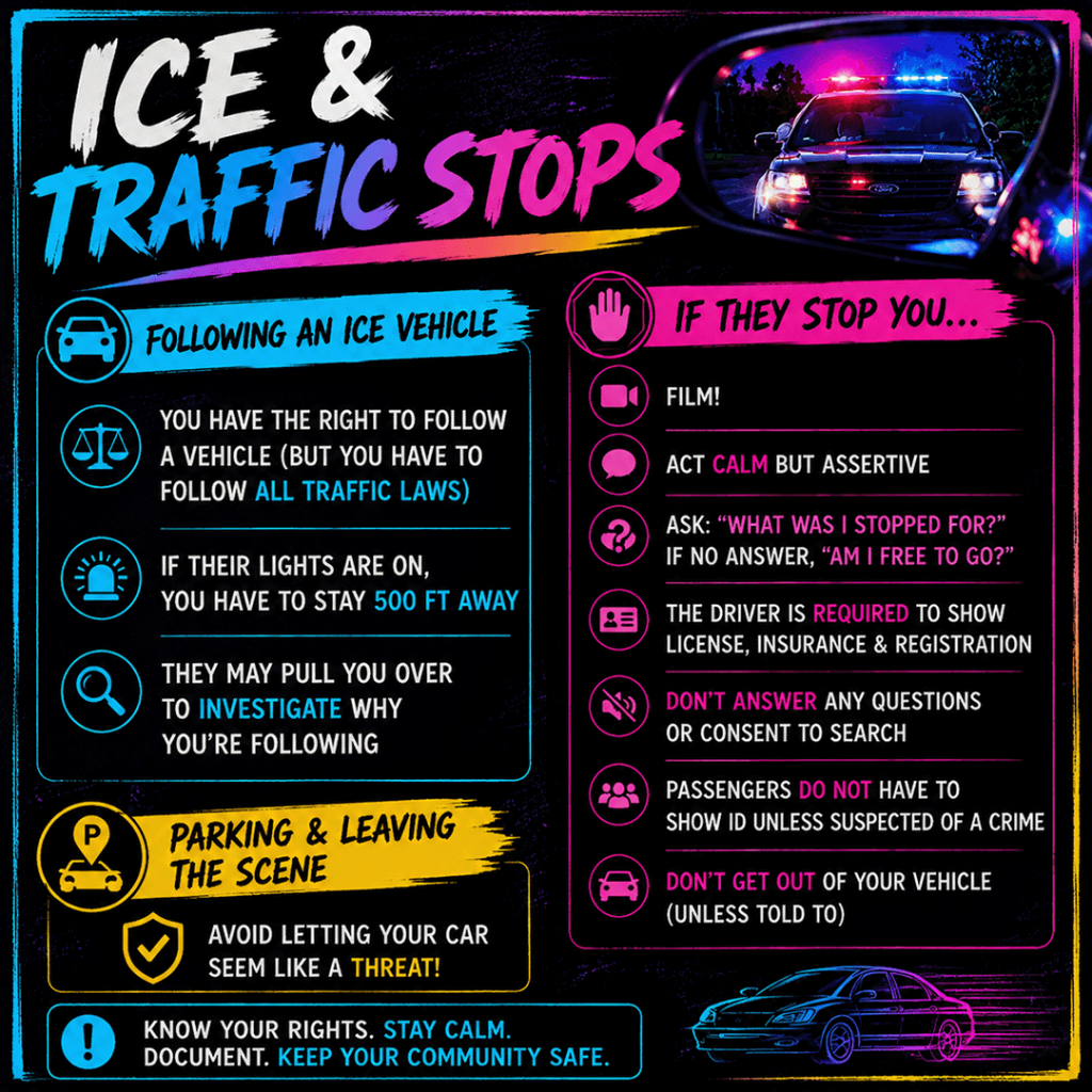 AI-generated square infographic titled “ICE & Traffic Stops,” designed in a dark, high-contrast neon style with a void slate and deep purple textured background, painted cyan, magenta, and yellow accents, and large brush-style typography. A police vehicle with flashing red and blue lights appears in the upper-right corner, reflected in a car side mirror, reinforcing the traffic-stop theme.

The left side, labeled “Following an ICE Vehicle,” explains that people may follow a vehicle only while obeying all traffic laws; if emergency lights are on, they must stay 500 feet away; and agents may pull someone over to investigate why they are following. A yellow “Parking & Leaving the Scene” section adds: “Avoid letting your car seem like a threat.”

The right side, labeled “If They Stop You…,” gives step-by-step guidance for a traffic stop: film, act calm but assertive, ask “What was I stopped for?” and, if there is no answer, “Am I free to go?” It notes that the driver is required to show license, insurance, and registration; advises not to answer questions or consent to a search; explains that passengers do not have to show ID unless suspected of a crime; and says not to get out of the vehicle unless told to.

A bottom reminder reads: “Know your rights. Stay calm. Document. Keep your community safe.” The overall graphic summarizes safer bystander conduct around ICE-related traffic stops: follow traffic laws, keep distance from active emergency vehicles, document calmly, avoid consent to searches, and reduce the chance that your own vehicle is perceived as a threat.